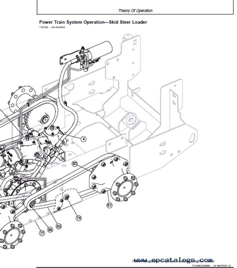 john deere 317 skid steer wiring diagram|john deere 317g operator manual.